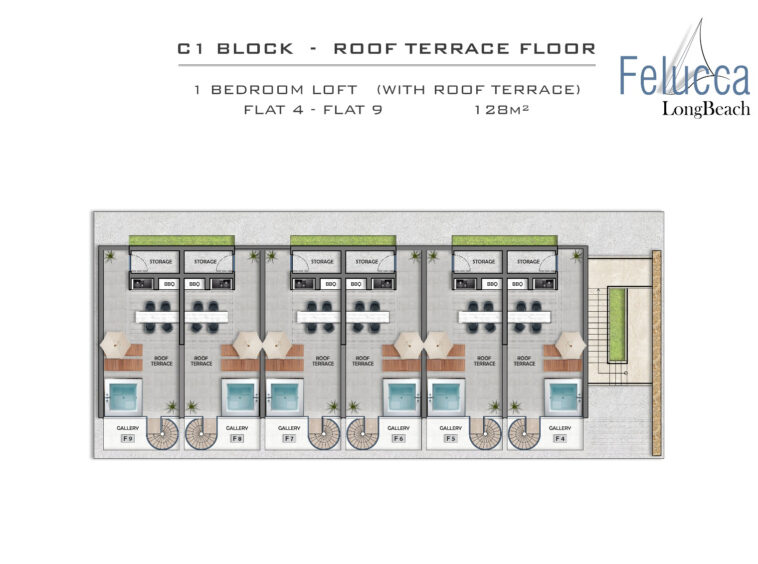 LOFT kaufen Zypern